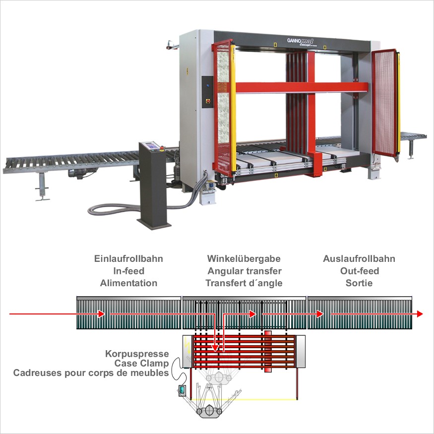 EXEMPLUL 7 AUTOMATIZARE